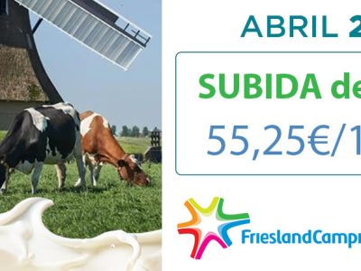 Friesland Campiña precio garantizado de la leche en granja para abril 2025