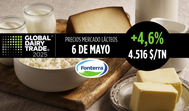 Fonterra 6 de Mayo de 2025, subida del +4,6% en el índice del precio de los lácteos