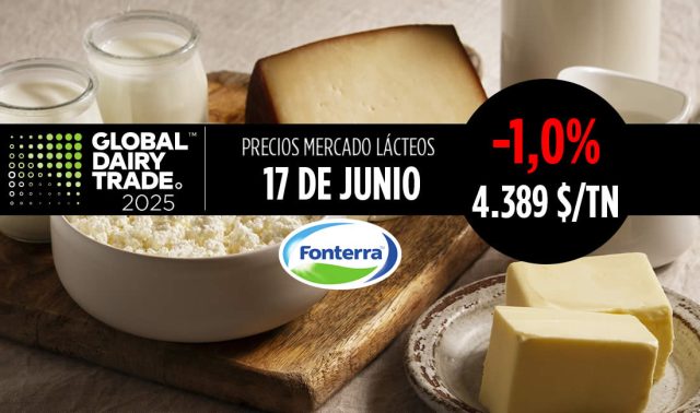 Fonterra 17 de Junio de 2025, bajada del -1,0% en el índice del precio de los lácteos