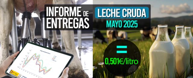 El precio medio de la leche cruda de mayo se mantiene en 0,501€/litro