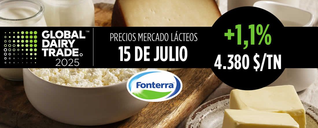 Fonterra 15 de Julio de 2025, subida del +1,1% en el índice del precio de los lácteos