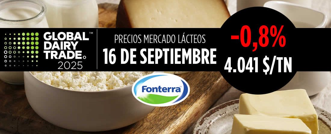 Fonterra 16 de Septiembre de 2025, bajada del -0,8% en el índice del precio de los lácteos