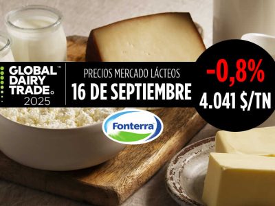 Fonterra 16 de Septiembre de 2025, bajada del -0,8% en el índice del precio de los lácteos