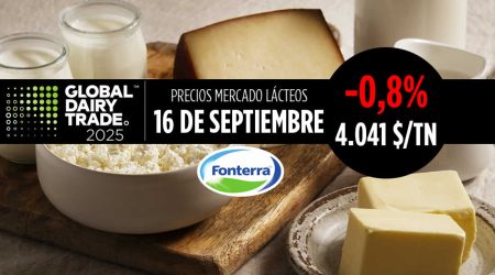 Fonterra 16 de Septiembre de 2025, bajada del -0,8% en el índice del precio de los lácteos