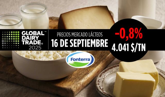 Fonterra 16 de Septiembre de 2025, bajada del -0,8% en el índice del precio de los lácteos