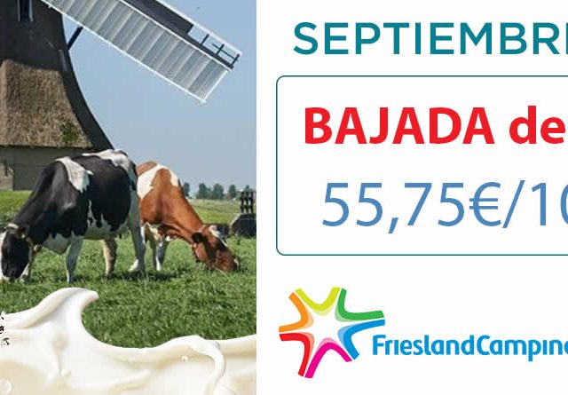 Friesland Campiña, precio garantizado en granja de 55,75€ para septiembre 2025