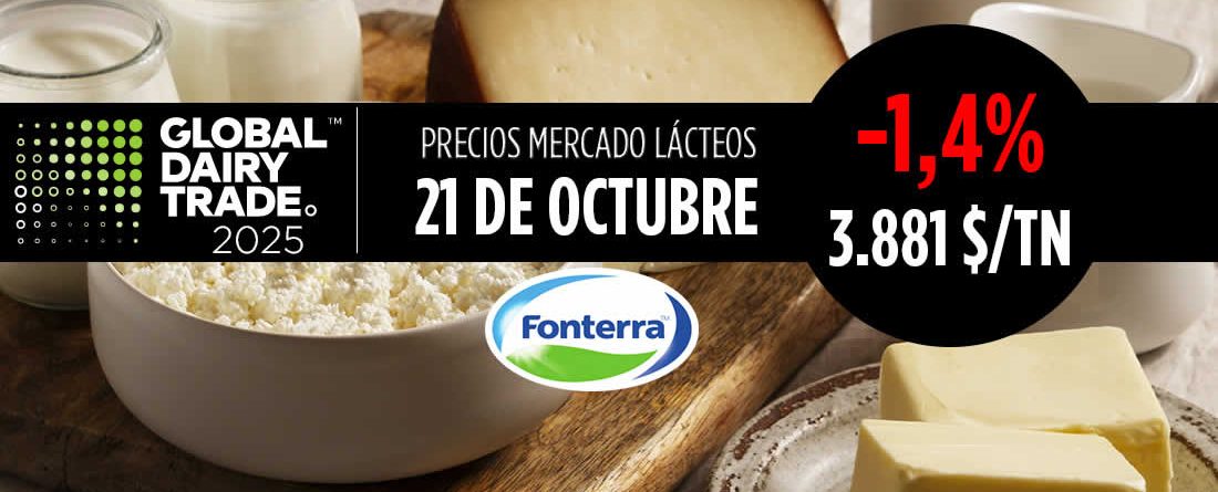 Fonterra 21 de Octubre de 2025, bajada del -1,4% en el índice del precio de los lácteos