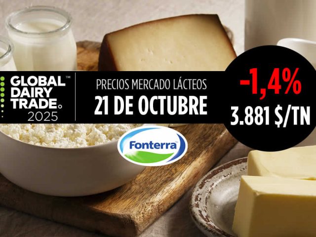 Fonterra 21 de Octubre de 2025, bajada del -1,4% en el índice del precio de los lácteos
