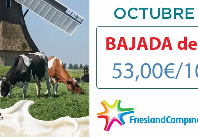 Friesland Campiña, precio garantizado en granja de 53,00€ para octubre de 2025