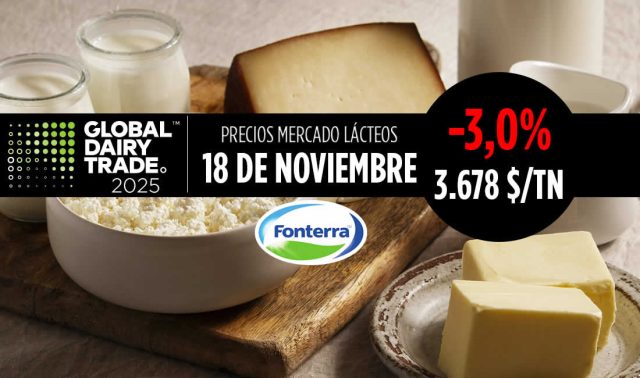 Fonterra 18 de Noviembre de 2025, bajada del -3,0% en el índice del precio de los lácteos