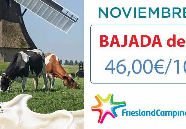 Friesland Campiña, precio garantizado en granja de 46,00€ para noviembre de 2025