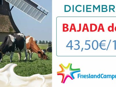 Friesland Campiña, precio garantizado en granja de 43,50€ para diciembre de 2025