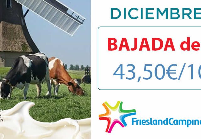 Friesland Campiña, precio garantizado en granja de 43,50€ para diciembre de 2025