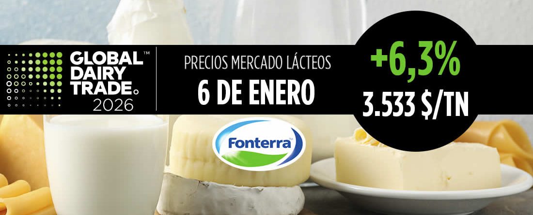 Fonterra 6 enero de 2026, subida del +6,3% en el índice del precio de los lácteos
