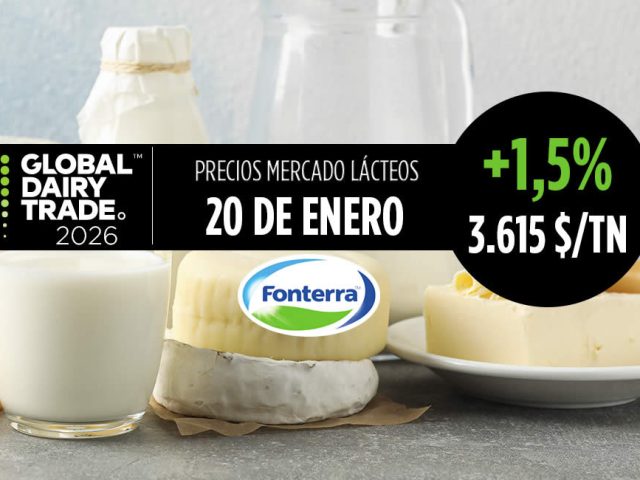 Fonterra 20 enero de 2026, subida del +1,5% en el índice del precio de los lácteos
