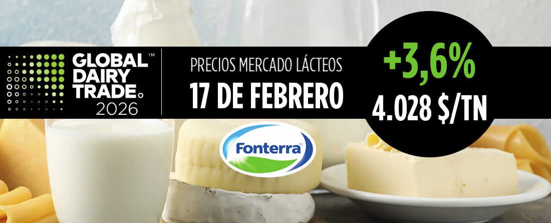 Fonterra 17 febrero de 2026, subida del +3,6% en el índice del precio de los lácteos