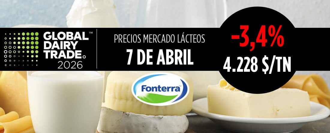 Fonterra 7 abril de 2026, bajada del -3,4% en el índice del precio de los lácteos