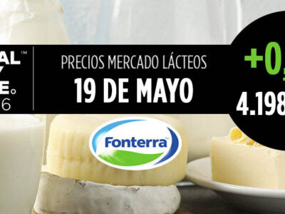 Fonterra 19 mayo de 2026, subida del +0,6% en el índice del precio de los lácteos