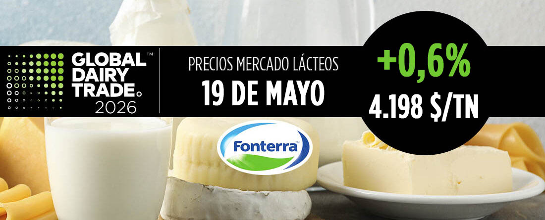 Fonterra 19 mayo de 2026, subida del +0,6% en el índice del precio de los lácteos