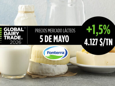 Fonterra 5 mayo de 2026, subida del +1,7% en el índice del precio de los lácteos