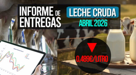 El precio medio de la leche cruda de abril bajó a 0,489€/litro