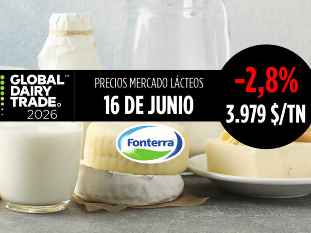 Fonterra 16 junio de 2026, bajada del -2,8% en el índice del precio de los lácteos