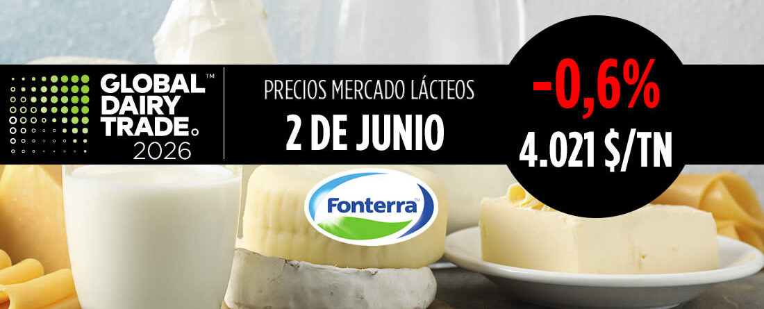Fonterra 2 junio de 2026, bajada del -0,6% en el índice del precio de los lácteos