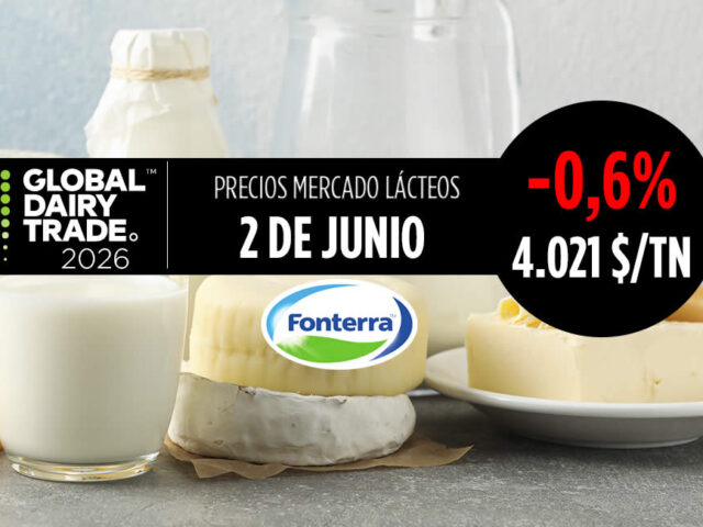 Fonterra 2 junio de 2026, bajada del -0,6% en el índice del precio de los lácteos