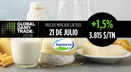 Fonterra 21 julio de 2026, subida del +1,5% en el índice del precio de los lácteos