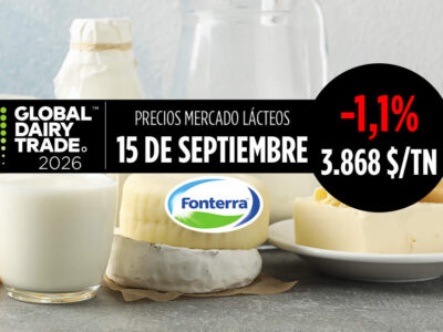Fonterra 15 septiembre de 2026, bajada del -1,1% en el índice del precio de los lácteos