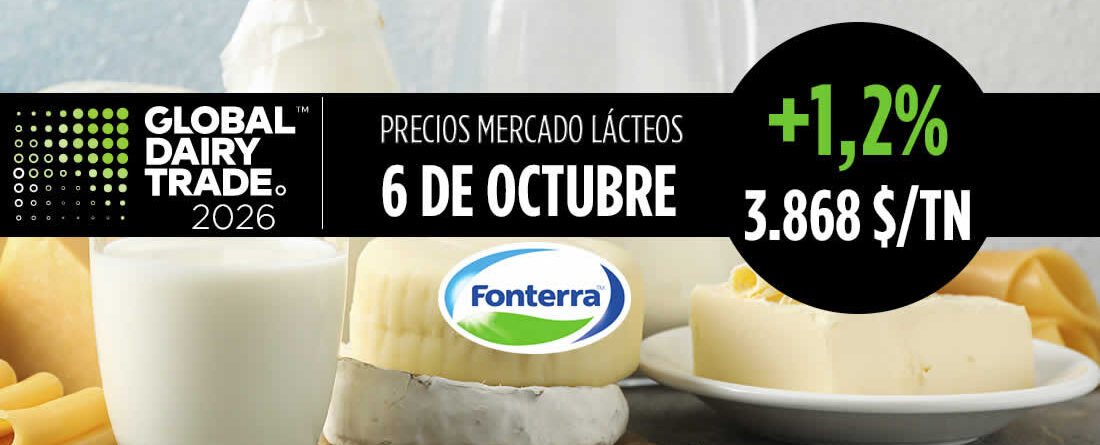 Fonterra 6 octubre de 2026, subida del +1,2% en el índice del precio de los lácteos
