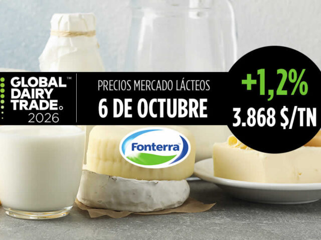 Fonterra 6 octubre de 2026, subida del +1,2% en el índice del precio de los lácteos